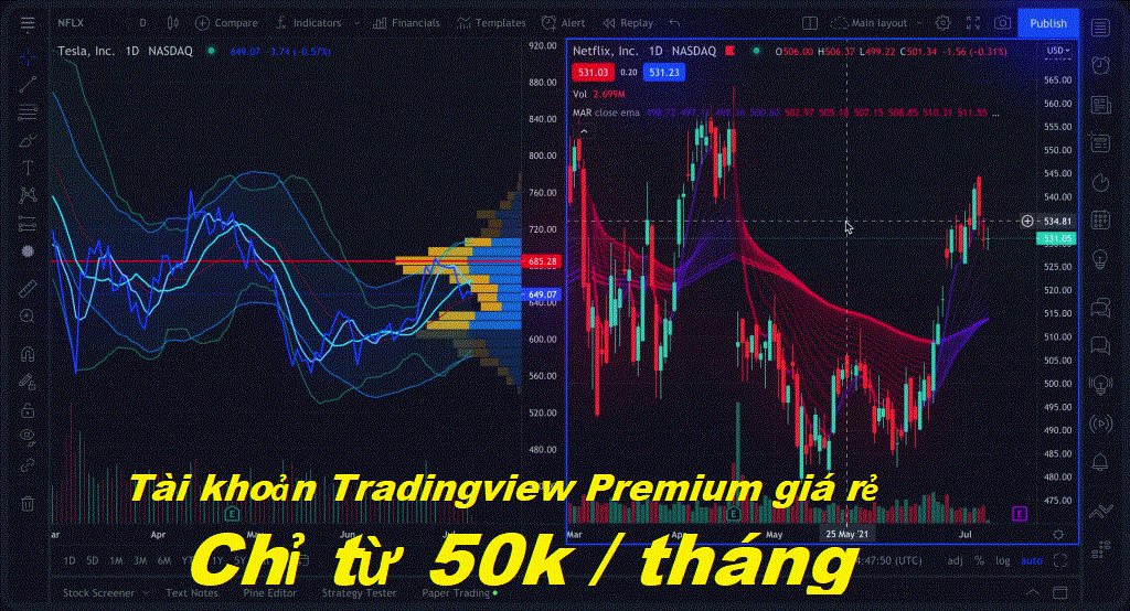 tai khoan tradingview premium gia re 2023 1